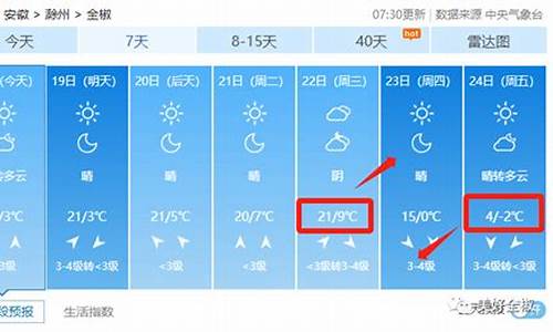 全椒天气_全椒天气预报